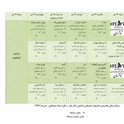 نمایش چرا خرس ها دم های کوتاهی دارن؟! | دیوار | عکس