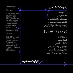 دوره آموزشی کلاسهای بازیگری کودک و نوجوان موسسه‌ی فرهنگی هنری بن | عکس