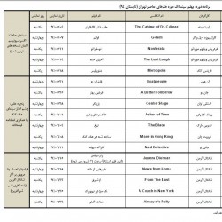 فیلم مطب دکتر کالیگاری (سینمای صامت، اکسپرسیونیسم آلمان) | عکس