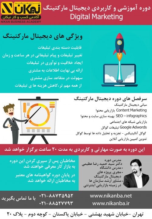 عکس دوره آموزشی دیجیتال مارکتینگ (Digital Marketing)